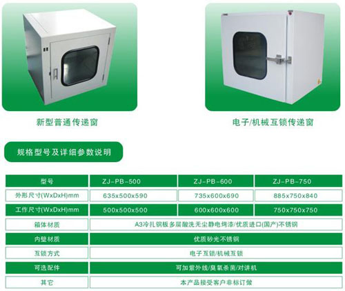 普通傳遞窗標準規格尺寸與技術參數 普通傳遞窗標準規格尺寸與技術參數