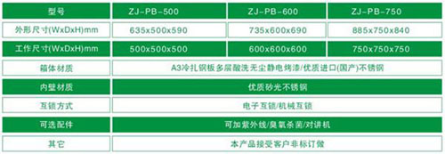 潔凈傳遞窗規格尺寸及其它參數 潔凈傳遞窗規格尺寸及其它參數