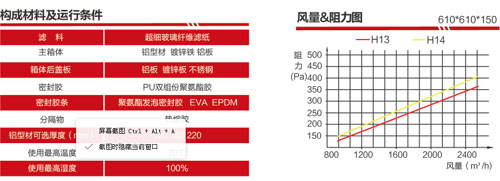 拋棄式一體化高效過濾器構成材料及運行條件 拋棄式一體化高效過濾器構成材料及運行條件