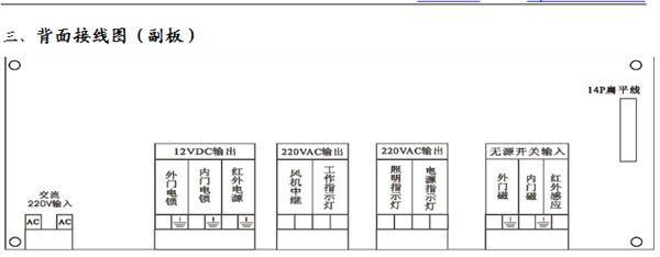 全自動風淋室背面接線圖(副板) 全自動風淋室背面接線圖(副板)