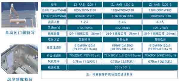 全自動風淋室規格尺寸 全自動風淋室規格尺寸