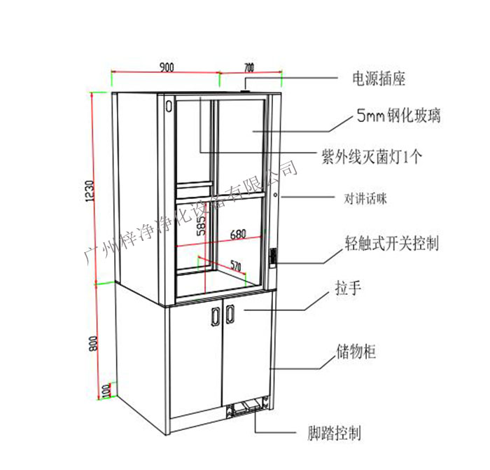 升降式傳遞窗設計方案圖 升降式傳遞窗設計方案圖