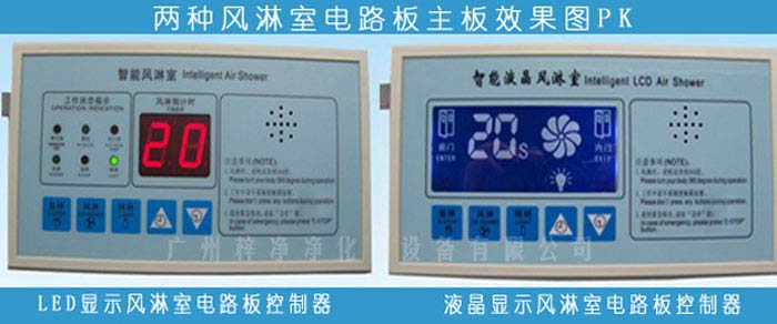 風淋室控制器系統(tǒng) 風淋室控制器系統(tǒng)