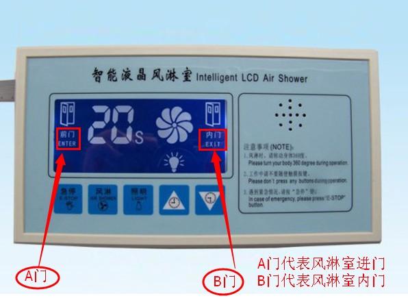 風淋室電路板主板顯示A門代表風淋室進門,B門代表風淋室內門
 風淋室電路板主板顯示A門代表風淋室進門,B門代表風淋室內門