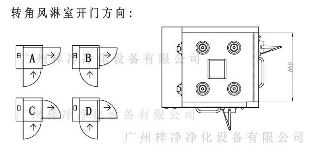 轉(zhuǎn)角風(fēng)淋室開門方向 轉(zhuǎn)角風(fēng)淋室開門方向