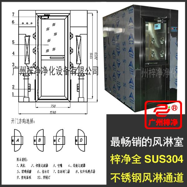1590風淋通道方案圖增加了風淋通道圖片 1590風淋通道方案圖增加了風淋通道圖片