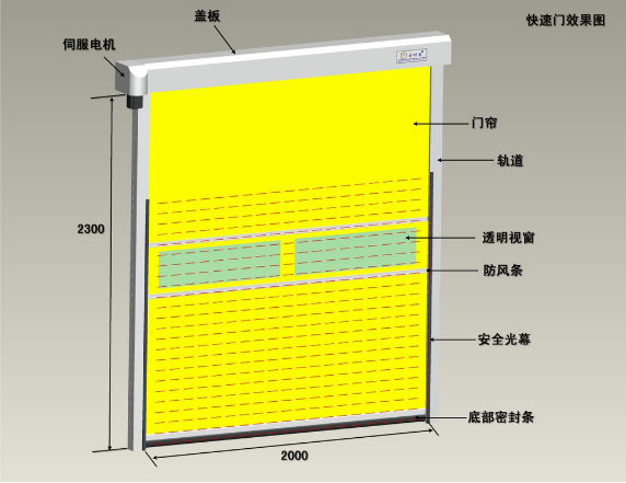 快速卷簾門風(fēng)淋室設(shè)計方案圖 快速卷簾門風(fēng)淋室設(shè)計方案圖